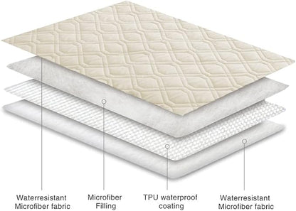 Ameritex Waterproof Blanket Reversible Dog Bed Cover Pet Blanket - Image 4