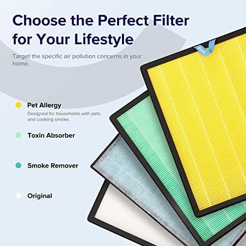 LEVOIT Genuine Vital 200S-P Air Purifier Pet Allergy Replacement Filter - Image 3
