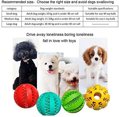Sunglow 2 Pack Dog Toy Ball，Nontoxic Bite Resistant Teething Toys Balls - Image 3