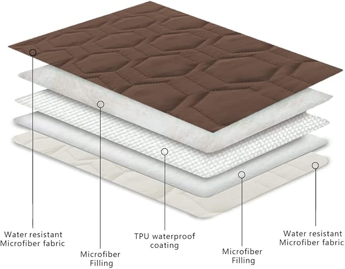 Waterproof and Anti-Slip Dog Bed Cover and Pet Blanket Sofa Pet Bed Mat car - Image 4