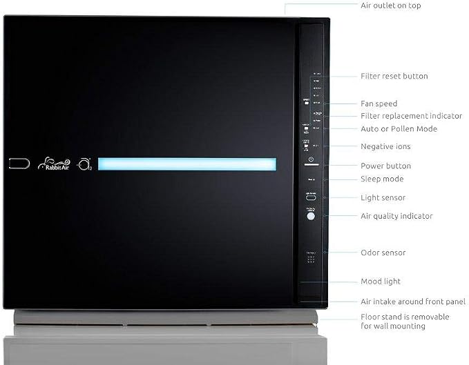 RabbitAir MinusA2 Ultra Quiet HEPA Air Purifier - Image 2
