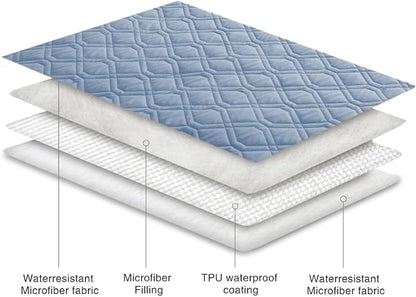 Ameritex Waterproof Dog Bed Cover Pet Blanket - Image 4