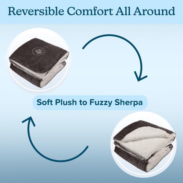 Waterproof Pet Blanket Collection– Reversible Throw Protects Couch, Bed from - Image 5