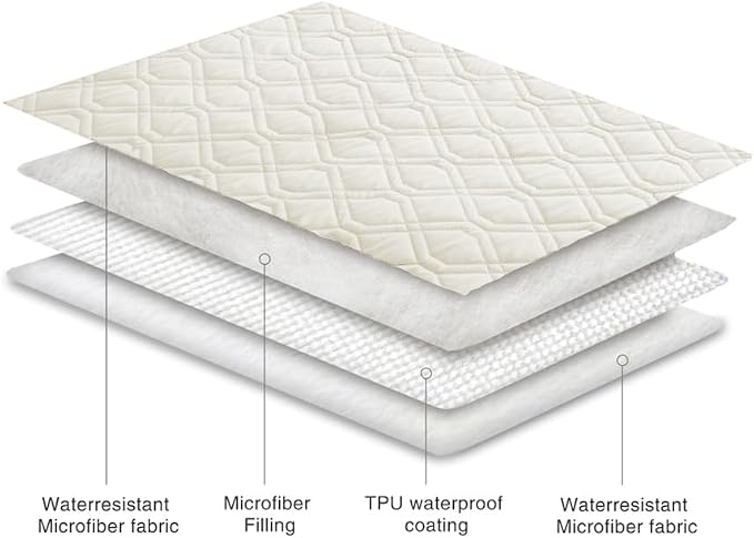 Ameritex Waterproof Dog Bed Cover Pet Blanket - Image 6