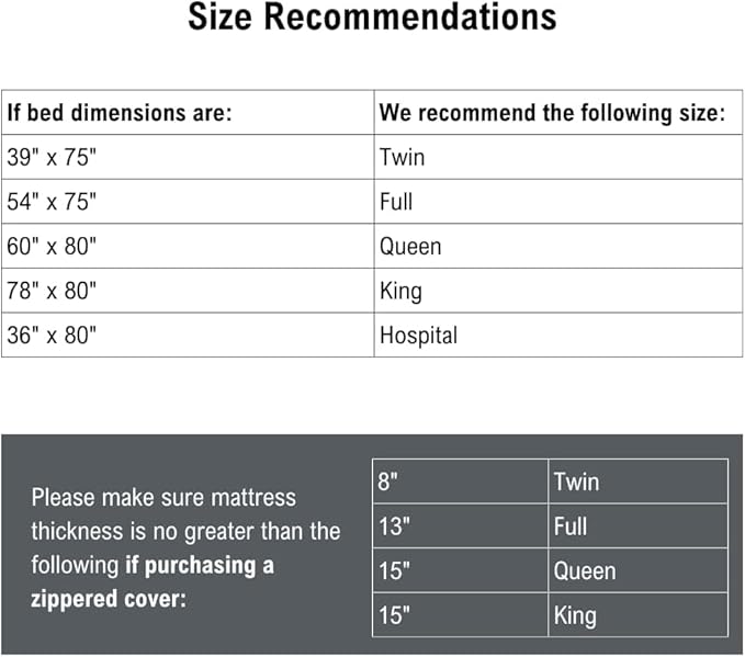 DMI Waterproof Mattress Protector, Mattress Pad, Waterproof Mattress Cover - Image 7