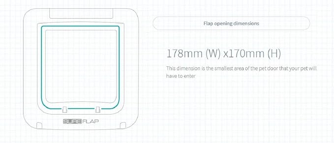 SureFlap-Sure Petcare Microchip Pet Door - Image 5