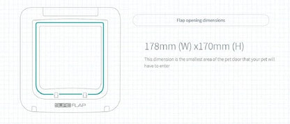 SureFlap-Sure Petcare Microchip Pet Door - Image 5