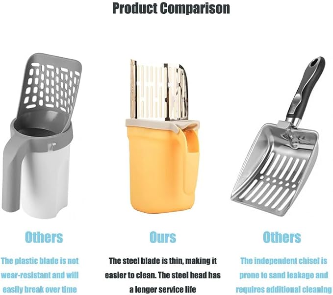 Cat Litter Scoop, Large Capacity Mess-Free Cat Litter Scooper - Image 5