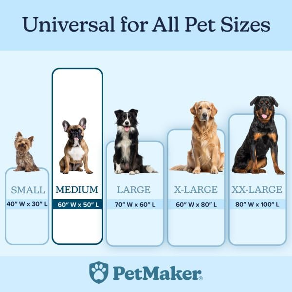 Waterproof Pet Blanket - Image 2