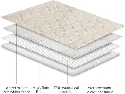 Ameritex Waterproof Dog Bed Cover Pet Blanket - Image 5