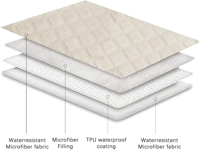 Ameritex Waterproof Dog Bed Cover Pet Blanket - Image 4
