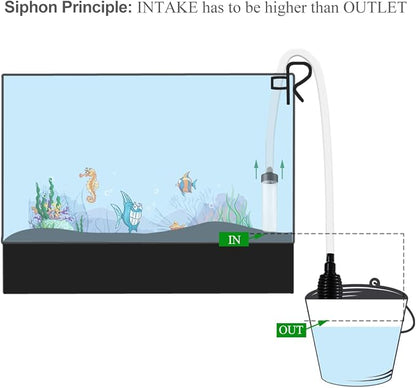 5ft-S Aquarium Siphon Vacuum Cleaner - Image 6