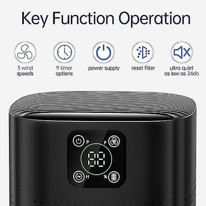 Air Purifiers for pets- Honeyuan H13 HEPA Air Purifier for home, Large Room - Image 2