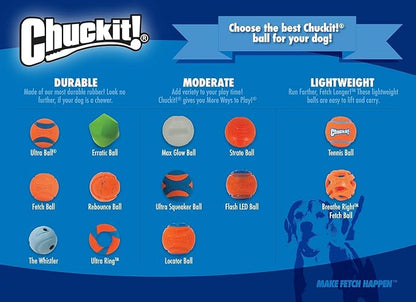Chuckit! Fetch Pack Dog Balls - Image 5