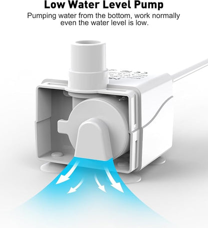 NPET DF10 Dog Water Fountain, 170oz/1.3Gallon/5L Large Automatic Pet Water - Image 2