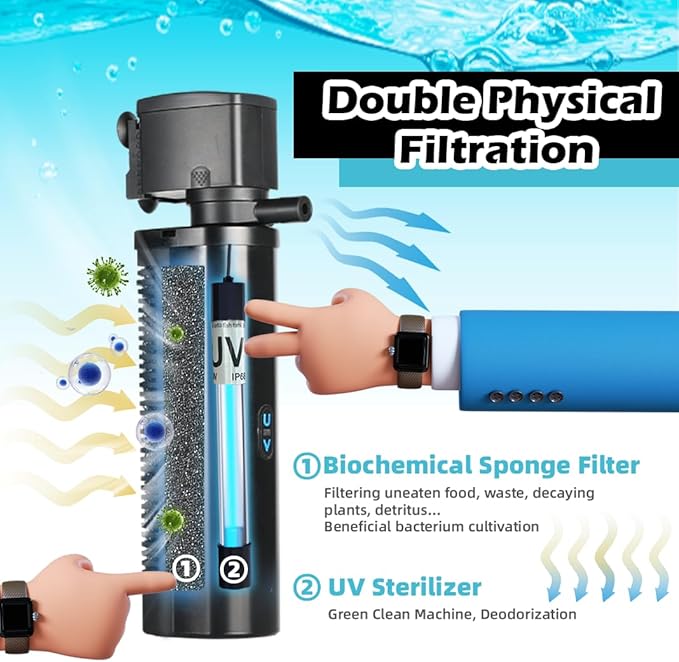 Aquarium Filter for 75-200 Gallon Tank, U-V Fish Tank Green Clean Machine - Image 3