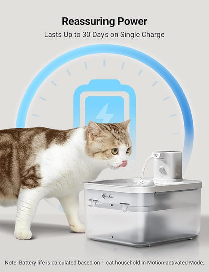 DownyPaws Battery Operated Cat Water Fountain, 84oz/2.5L Fursink Wireless Pet - Image 4