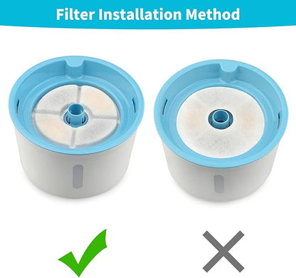 Cat Water Fountain Filter, 81 oz/2.4 L Automatic Pet Water Dispenser Cat - Image 6