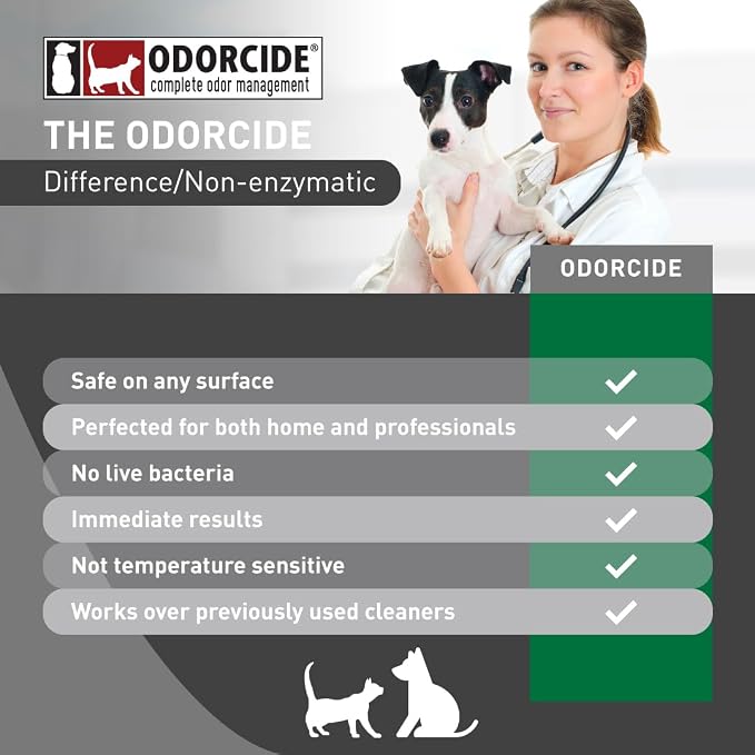 Odorcide, Thornell KOE Kennel Odor Eliminator Concentrate, Floors & More - Image 5