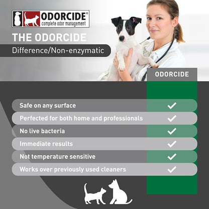 Odorcide, Thornell KOE Kennel Odor Eliminator Concentrate, Floors & More - Image 5
