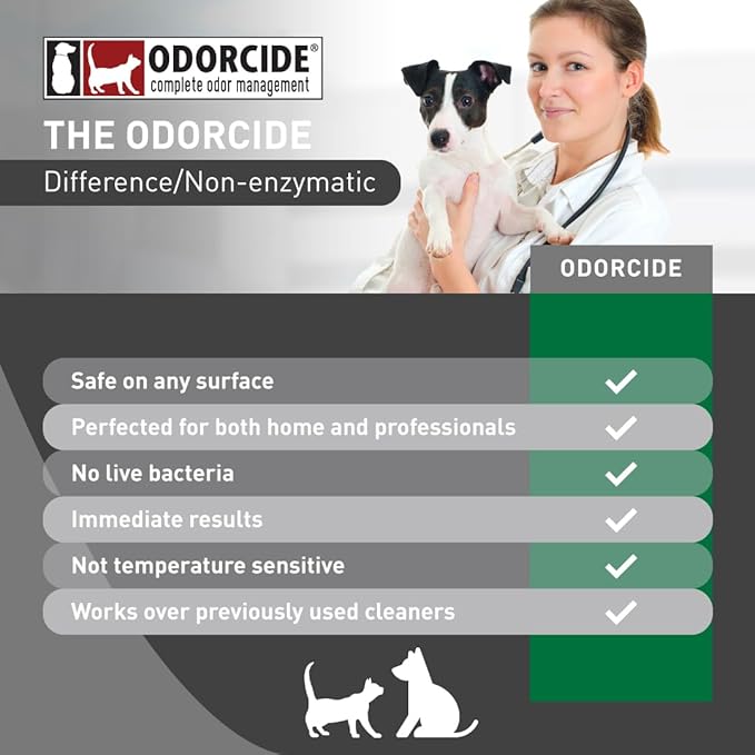 Thornell KOE Kennel Odor Eliminator Concentrate, Odor Eliminator - Image 5