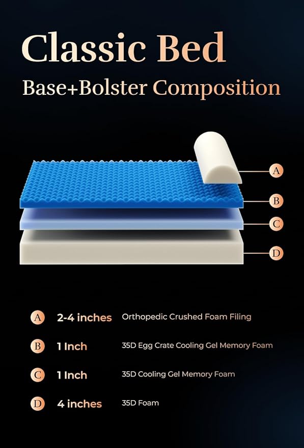 NOAH & PAW XL Dog Bed, Orthopedic Large Dog Beds, Eggshell Memory Foam Infused - Image 4