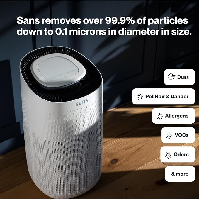 Sans HEPA 13 Air Purifier - Image 4