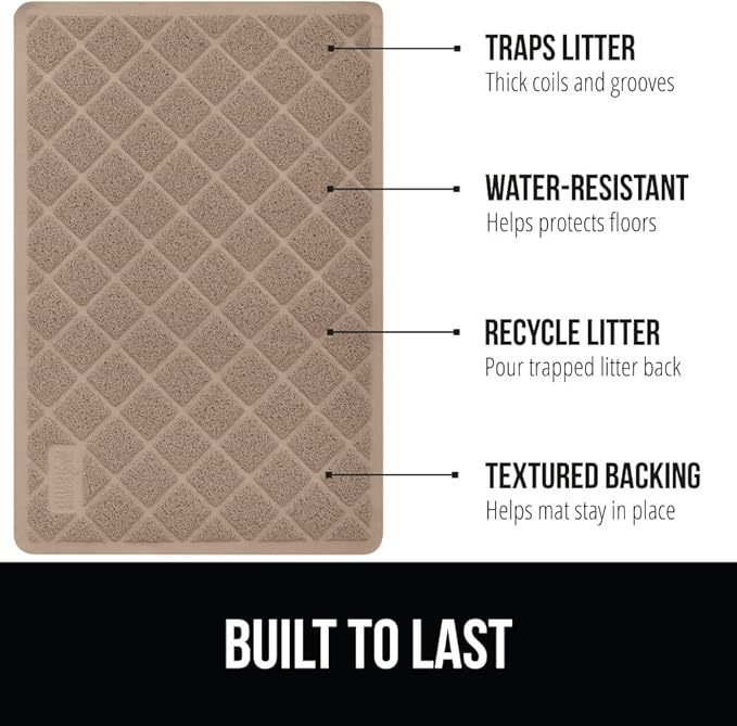 GORILLA GRIP Cat Litter Box Mat, Water Resistant, US Designed Kitty Litter - Image 2