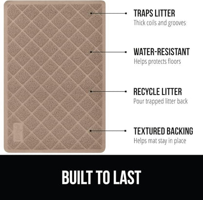 GORILLA GRIP Cat Litter Box Mat, Water Resistant, US Designed Kitty Litter - Image 2