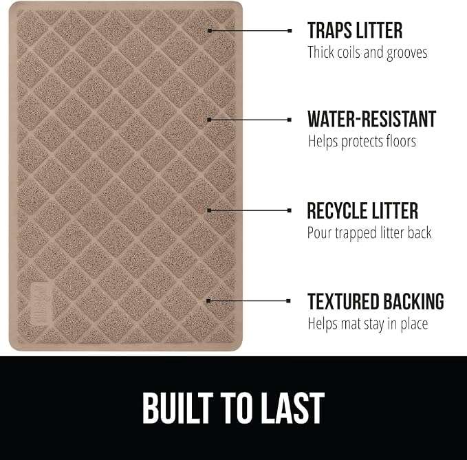 GORILLA GRIP Cat Litter Box Mat, 35x23 2 Pack, Water Resistant, US Designed - Image 2