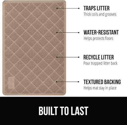 GORILLA GRIP Cat Litter Box Mat, 35x23 2 Pack, Water Resistant, US Designed - Image 2