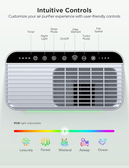 GoveeLife Smart Air Purifier for Home Large Room, Covers up to 1046 ft² - Image 8