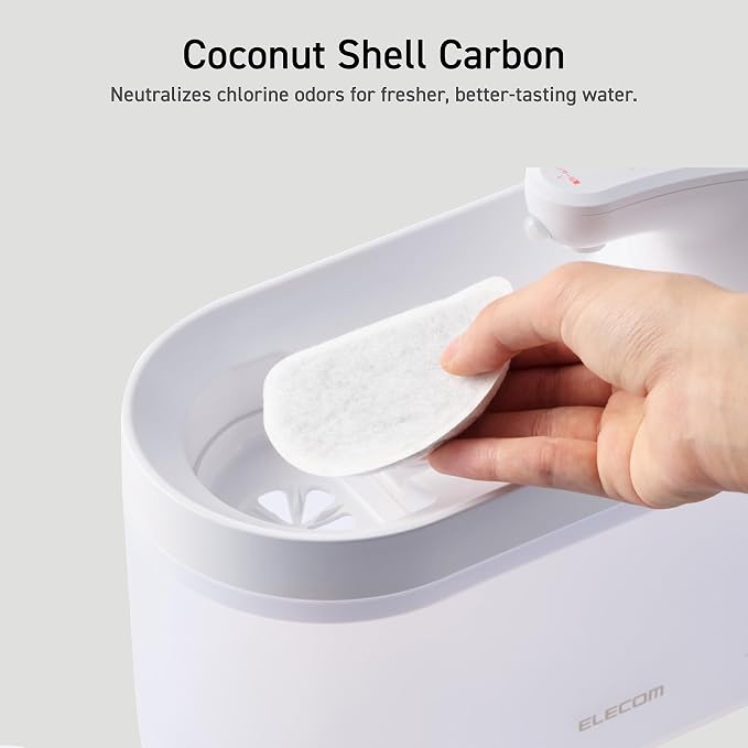 ELECOM Replacement Softening Filters - Image 5
