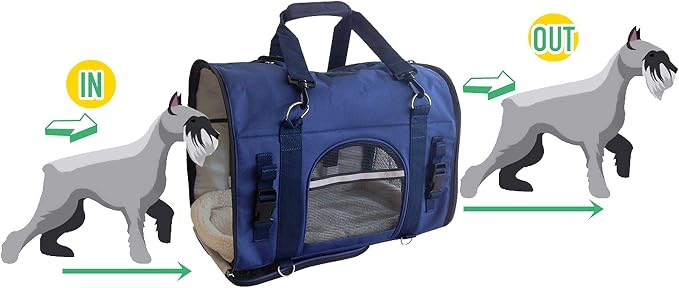 6-in-1 Sturdy Pet Carrier Backpack, Front Pack, Shoulder Bag, Pet Hand Bag - Image 7