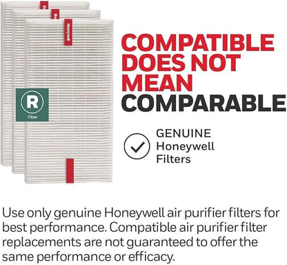 Honeywell HEPA Air Purifier Filter R, 3000 and 5000 Series - Image 6