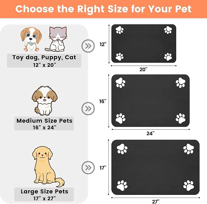 Pet Feeding Mat-Absorbent Pet Placemat - Image 2