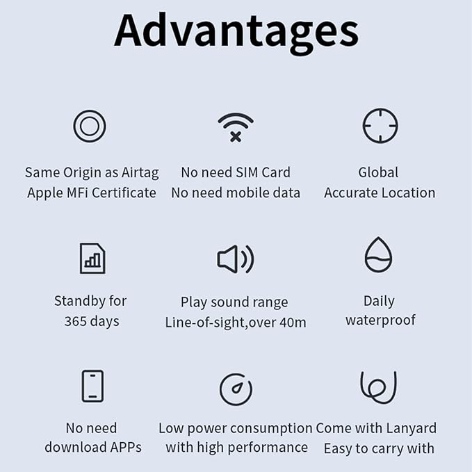 youyeetoo Smart Tag Tracker for iOS FindMy & AirTag Case Compatible IP65 - Image 6