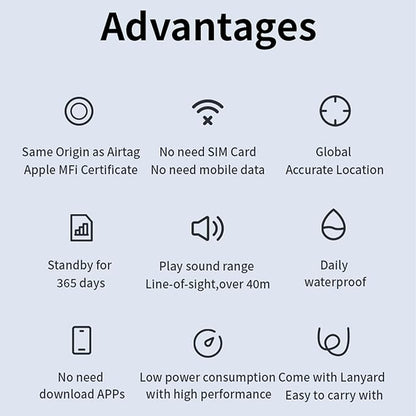 youyeetoo Smart Tag Tracker for iOS FindMy & AirTag Case Compatible IP65 - Image 2