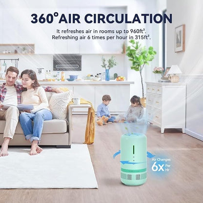 Air Purifiers for Home, HEPA Small Air Purifier for Room up to 960ft², Air - Image 4