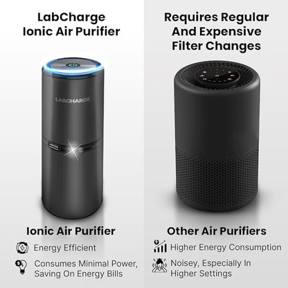Lab Charge Small Ionic Air Purifier - Image 4