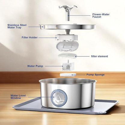 LucidShine 108oz/3.2L Stainless Steel Cat Water Fountain - Image 8