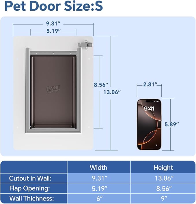 Pet Door for Wall - Image 2