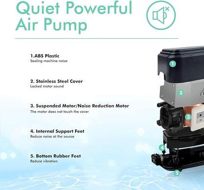 hygger Quiet <30dB Aquarium Air Pump, Adjustable Low Decibel Oxygen Fish Tank - Image 2