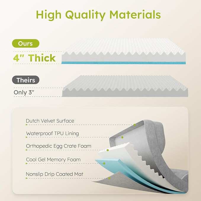 XXL Dog Bed for Extra Large Dogs, Giant Orthopedic Dog Bed - Image 3