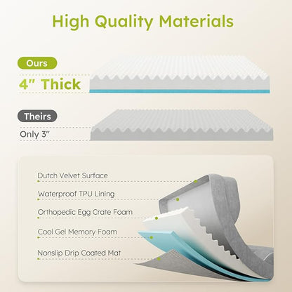 XXL Dog Bed for Extra Large Dogs, Giant Orthopedic Dog Bed - Image 3