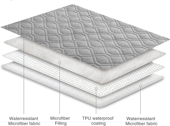 Ameritex Waterproof Dog Bed Cover Pet Blanket - Image 4