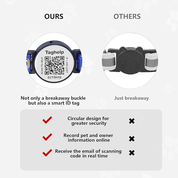 Smart Lost & Found System: Breakaway Cat Collar - Image 8