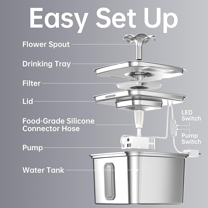 Veken Innovation Award Winner Stainless Steel Cat Water Fountain, 108oz/3.2L - Image 7