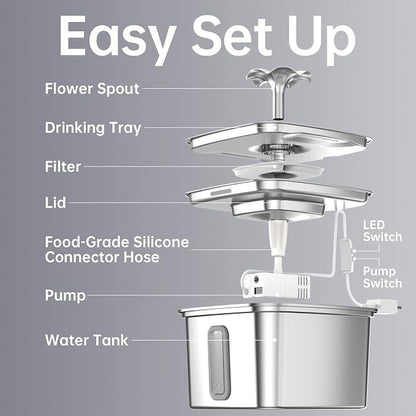 Veken Innovation Award Winner Stainless Steel Cat Water Fountain, 108oz/3.2L - Image 7