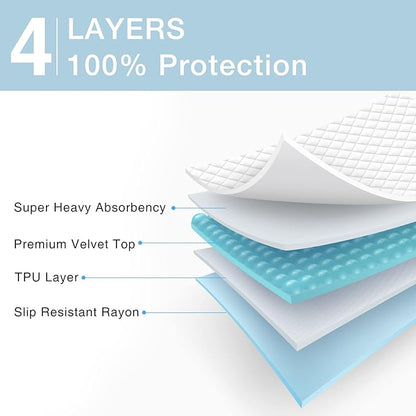 2 Packs Reusable Incontinence Bed Pad, Waterproof Bed Pad & Pet Pad, The - Image 2